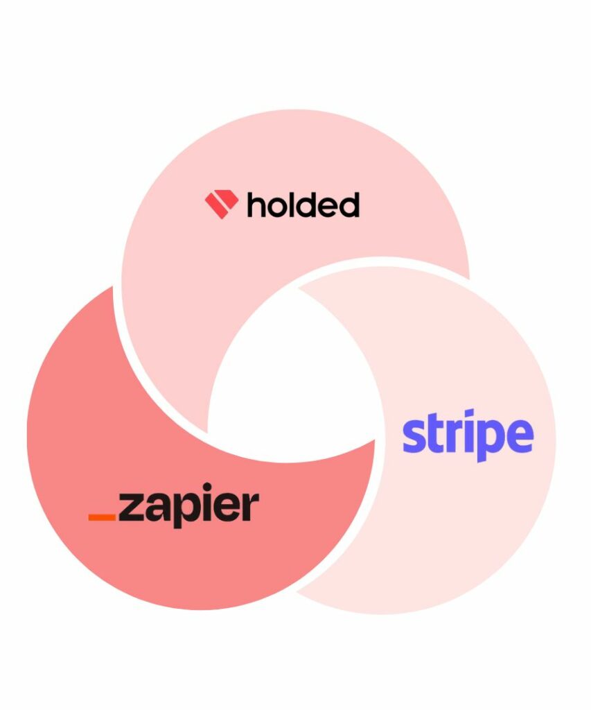 contabilidad holded